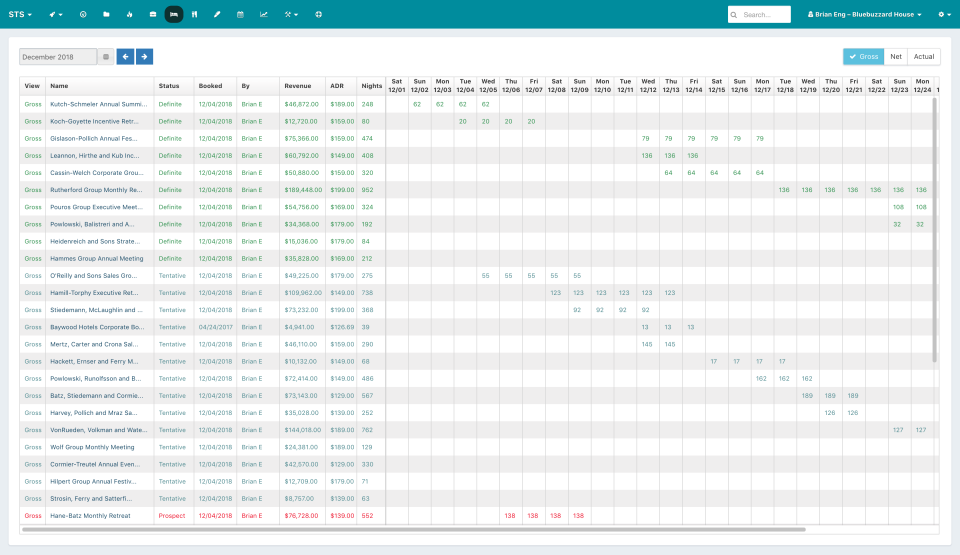 screenshot of STS Cloud